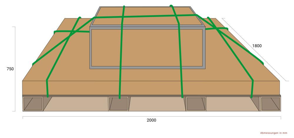 Verpackungsmaße Scherenhebebühne X40